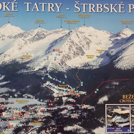 Panorama 329 דירה